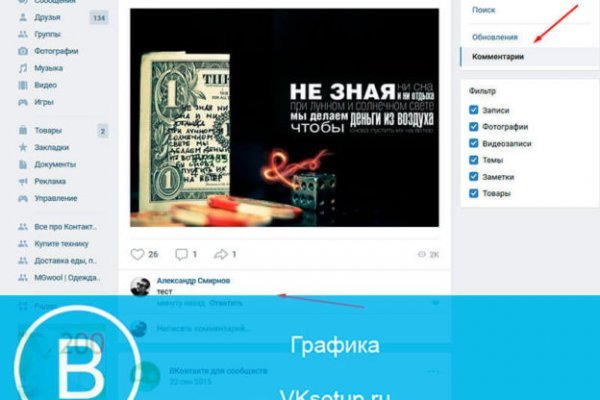 Сайты наркоты